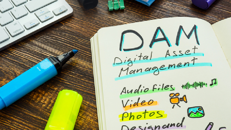 Digital asset management organizing all types of files
